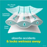 Pampers Training Pants - Easy Ups Girls & Boys - Size 5T-6T, 84 Count, Peppa Pig Potty Underwear (Packaging May Vary) - Image 9