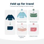 Tiny Twinkle Mess Proof Baby Bib,Waterproof Smock Baby Bib for Eating,Machine Washable Long Sleeve Bib,Baby Led Weaning,Toddler Bib,BLW Supplies(Boho Rainbow, Small 6-24 Months) - Image 7