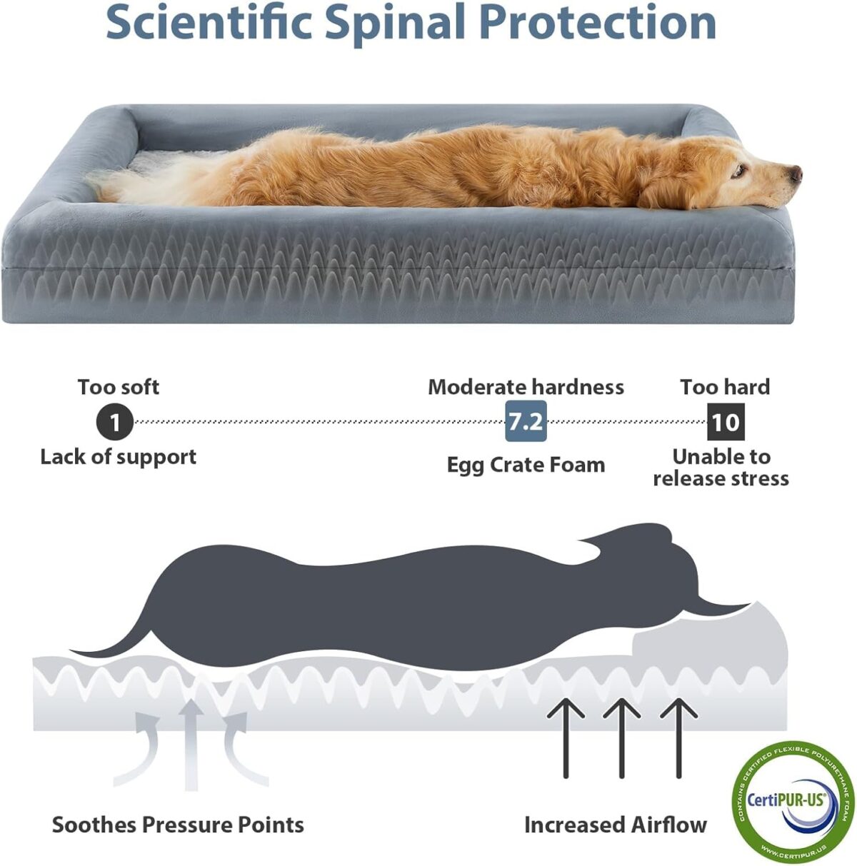 WNPETHOME Giant Dog Bed, Washable Dog Couch with Removable Waterproof Cover, Orthopedic Large Pet Sofa Bed with Bolster Sides for Sleeping - Image 4