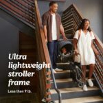 Graco Gomax Next Gen Travel System, Car Seat Stroller Combo, Rear Facing Infant Car Seat, Compact Stroller for Travel - Image 3