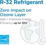 BLACK+DECKER Window Air Conditioner 8000 BTU, AC Window Unit Cools Up to 350 Square Feet, Window AC Unit with Remote Control, 3 Cooling Speeds and Fan Only Function, BD08WT6, White - Image 8