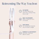 Nori Press Travel Steam Iron - Handheld Iron With Optional Steam Feature - No Ironing Board Required - Easy to Use w/ 6 Fabric Settings - Removes Wrinkles - User Manual Included -White - Image 4