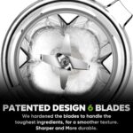 COZII Countertop Blenders for Kitchen, Professional 2000 Peak Watt for Smoothies/Ice Crushing/Frozen Drink/Puree, Smoothie Blender with 64oz Pitcher & 21oz To-go Cup, Dishwasher Safe, Dark Grey - Image 5