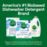 Seventh Generation Dishwasher Detergent Packs for sparkling dishes Free & Clear Dishwasher Tabs (72 Count) - Image 5