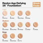 Revlon Liquid Foundation, Age Defying 3XFace Makeup, Anti-Aging and Firming Formula, SPF 30, Longwear Medium Buildable Coverage with Natural Finish, 050 Honey Beige, 1 Fl Oz - Image 7