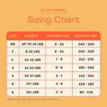 Hello Bello Premium Diapers, Size 5 (27+ lbs) Surprise Pack for Girls - 72 Count, Hypoallergenic with Soft, Cloth-Like Feel - Assorted Girl & Gender Neutral Patterns - Image 6