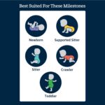 Gerber unisex-baby 8-pack Short Sleeve Onesies Bodysuits - Image 6