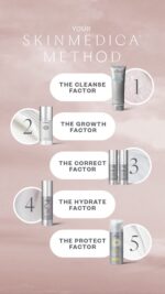 SkinMedica Neck Correct Cream - Your Ultimate Age-Defying Wrinkle Cream for Face & Neck to Visibly Tighten and Lift Sagging Skin, 2 Oz - Image 8