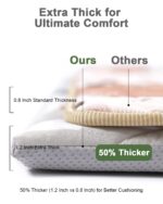 Premium Foam Baby Play Mat 50x50 – Removable & Machine Washable Cover, Extra Thick Padding Playpen Mat, Non-Slip Crawling Mat, Easy to Clean for Infants, Toddlers & Babies - Image 4