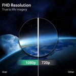 acer Nitro 27 Inch 1500R Curved Zero-Frame Full HD (1920 x 1080) Gaming Monitor | AMD FreeSync Premium | Up to 280Hz Refresh | 1ms VRB | One Display Port 1.4 and Two HDMI 2.0 Ports | XZ270 - Image 3