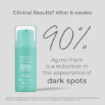 Urban Skin Rx® Retinol Rapid Repair + Dark Spot Treatment Facial Serum, Targets Fine Lines, Hyperpigmentation & Blemishes, Improves Appearance of Tone, Scarring, Fine Lines & Enlarged Pores,1 Fl Oz - Image 4