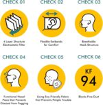 [20Packs] KF-94 - Face Protective Mask for Adult (White) [Made in Korea] [20 Individually Packaged] KN FLAX Premium KF-94 Certified Face Safety White Dust Mask for Adult [English Packing] - Image 4