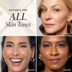 LAURA GELLER NEW YORK The Best of the Best Baked Palette - Tuscan Dreams - Full Size - Includes Bronzer, Blush, Highlighter and 6 Eyeshadows - Travel-Friendly (Best of the Best Tuscan Dreams) - Image 8