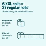 Amazon Basics 2-Ply Soft Toilet Paper, 6 Rolls (1 Pack of 6), Equivalent to 37 Regular Rolls, Packaging May Vary - Image 5