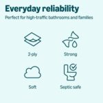 Amazon Basics 2-Ply Soft Toilet Paper, 6 Rolls (1 Pack of 6), Equivalent to 37 Regular Rolls, Packaging May Vary - Image 6