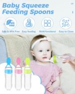 3 Pack Baby Food Feeder, 3 Oz Silicone Baby Feeder, 3 Colors Food Dispensing Spoon, Squeeze Spoon for Boys Girl Kids Toddlers - Image 8