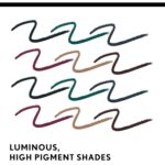 COVERGIRL Exhibitionist 24-Hour Kohl Eyeliner, Black, Gel Eyeliner, 0.04 Fl Oz,Black Eyeliner, Long Lasting Eyeliner, Gel Eyeliner Pencil, Glides On, Waterproof Eyeliner - Image 5