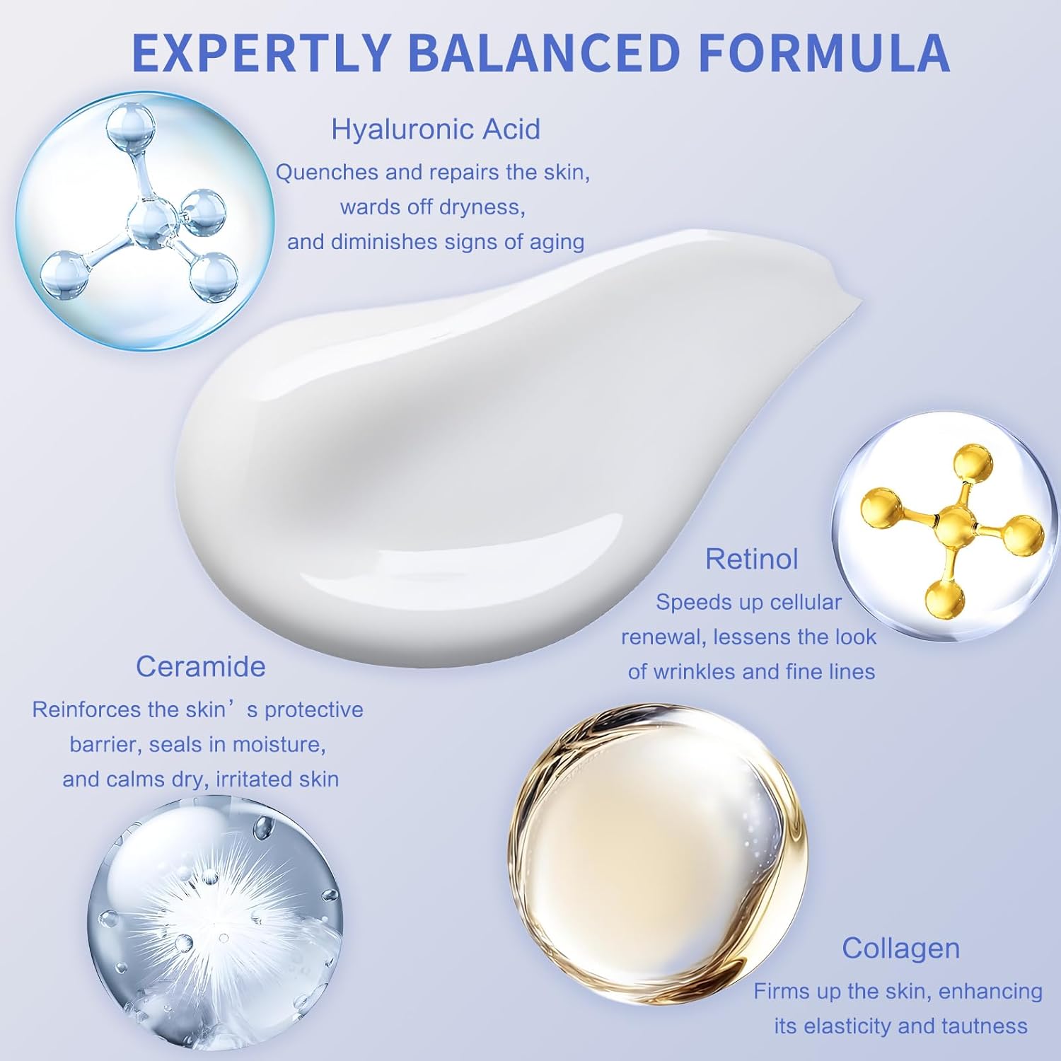 Neck Firming Cream | Face Moisturizer for Women - Anti Aging Formula for Tightening and Firming with Retinol,Collagen,Hyaluronic Acid | Day & Night Moisturizer Suited for Most Skin Types,1.7 OZ - Image 3