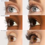 Tarte tartelette XL tubing mascara – Lash Extensions in a Tube with Peptide, Vitamin E & B5, Extra Length & Volume, Longwear, Smudge-Proof, Easy to Remove, Vegan & Cruelty Free - Image 5