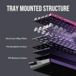 EPOMAKER Aula WIN60 HE 60% Wired Magnetic Keyboard with Adjustable Actuation, 8000 Hz Polling Rate, Hall Effect Switches, Hot-Swap, for FPS Games (Red Topographic) - Image 8