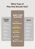 Baby Care Play Mat (Large, Hygge - Twig & Maze) 82'' x 55'' Original One-Piece Reversible Rollable Waterproof Play Mat for Infants, Babies, Toddler, and Kids - Image 8