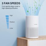 Air Purifiers for Bedroom, FULMINARE H13 True HEPA Air Filter, Quiet Air Cleaner With Night Light,Portable Small Air Purifier for Home, Office, Living Room - Image 6