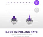 NZXT Function 2 Full-Size Wired Optical Gaming Keyboard - 8K Polling Rate - Linear Optical Switches - Adjustable Actuation - Double-Shot PBT Keycaps - RGB - Hot-Swappable - White - Image 4