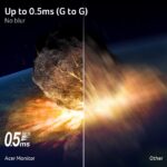 Acer Nitro 27" WQHD 2560x1440 IPS PC Gaming AMD FreeSync Premium | 300Hz | Up to 0.5ms | 99% sRGB | DisplayHDR 400 | ErgoStand | VESA Mounting | 1 x DP 1.4 & 2 x HDMI 2.1 | XV272U F3bmiiprx - Image 5