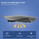 BLScode KN95 Face Mask 60 Pack,Individually Wrapped 5-Layer face Masks,Filter Efficiency≥95% - Image 4