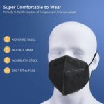 BLScode KN95 Face Mask 60 Pack,Individually Wrapped 5-Layer face Masks,Filter Efficiency≥95% - Image 8