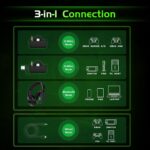 Wireless Gaming Headset for Xbox Series X/S, Xbox One, PS5, PC, Mac, Bluetooth 6.0 Gaming Headphones with Flip-to-Mute Noise-Canceling Mic, Foldable, 3D Surround Sound, 45H Battery - Black - Image 4