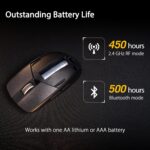 ASUS ROG Strix Impact III Wireless Gaming Mouse, 57 G Lightweight, 36K DPI Sensor, Bluetooth & 2,4GHz RF, ROG SpeedNova, Up to 618hrs Battery Life, Replaceable Switches, ROG Omni Receiver, Black - Image 4