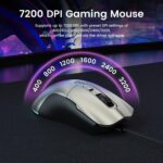 65% Gaming Keyboard and Mouse Combo, RGB Backlit Keyboard + 7200 DPI Gaming Mouse, Ultra-Compact Anti-Ghosting Wired Keyboard and Mouse for PC Laptop Gamer - Image 4
