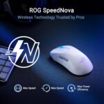 ASUS ROG Keris II Ace Wireless Gaming Mouse – Right-Handed Ergonomic, 54g, Tri-Mode Connectivity, 42K DPI, up to 107Hr Battery, PC/Mac Support - White - Image 8