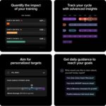 WHOOP 5.0/MG Activity Tracker - 12 Month Membership - Health and Fitness Wearable – 24/7 Activity and Sleep Tracker, Personalized Coaching, Menstrual Cycle Insights – 14+ Days Battery Life - Image 3