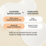 Cocokind Ceramide Barrier Serum, Hydrating Serum to Reduce Dryness, All Skin Types including Sensitive Skin, Fragrance Free, Cruelty Free, 1 fl oz - Image 5