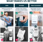Lunderg Early Alert Bed Alarm for Elderly Adults - Wireless Sensor Pad & Pager - with Pre-Alert Smart Technology - Safety Bed Alarms and Fall Prevention for Elderly and Dementia Patients - Image 4