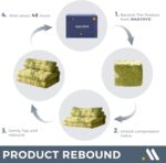 MAXYOYO Folding Sofa Bed, Convertible Sleeper Chair with Pilow Foldable Matress with Back Support, Portable Fold Out Chair Bed for Living Room Bedroom, Green Double - Image 7