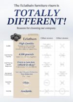 Bed Risers Furniture Risers Heavy-Duty Rectangular Adjustable Block Lift to 3 inches and 4.3 inches Desk, Sofa, Chair Legs, Refrigerator, Washing Machine Support up to 4000 pounds - Image 7