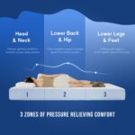 FDW | 6 Inch Twin Mattress | Medium Firm | Gel Memory Foam Mattress | White | Bed in a Box, CertiPUR-US Certified | Pressure Relief, Cooling Ventilated Foam | Washable Removable Cover - Image 5