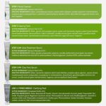 Exposed Skin Care, Acne Treatment Kit with 2.5% Salicylic Acid and 3.5% Benzoyl Peroxide to Clear Up Teen, Adult, Hormonal and Cystic Acne – Natural, Non-toxic and Cruelty Free - Image 6