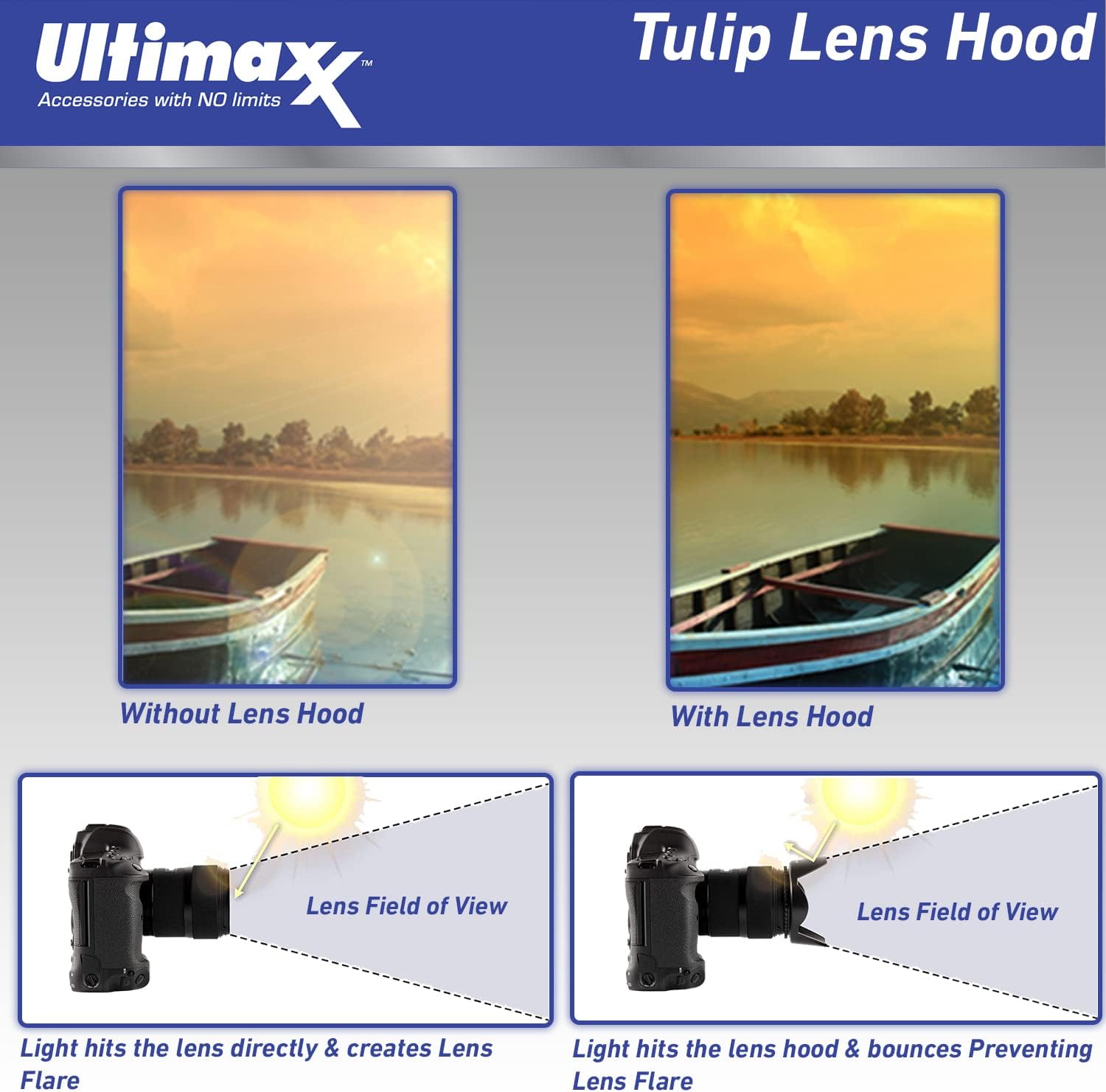 Ultimaxx 55MM Complete Lens Filter Accessory Kit with 55MM 2.2X Telephoto, .43x Wide Angle/Macro Lenses, 4PC Close Up Filter Set & More Designed for All DSLR Cameras - Image 7