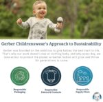 Gerber Unisex Baby Boys Girls Birdseye Prefold Cloth Diapers Multipack White 3-Ply 10 Pack - Image 4