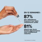 IT Cosmetics Bye Bye Dark Spots 4% Niacinamide Serum - Visibly Reduces Dark Spots & Improves Skin Clarity In 8 Weeks - Facial Serum with 1% Ethyl Vitamin C - For All Skin Types - 1 Fl. Oz - Image 6