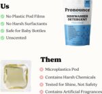 Pronounce Dishwasher Detergent - Cleaner Ingredients, Fragrance Free - Ultra Concentrated Dish Soap, Cuts Grease and Grime, Dishwasher Pods Alternative (Residue-Free). (80 Loads, Unscented) - Image 3