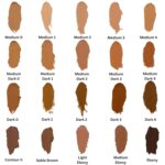 Mehron Makeup CreamBlend Stick | Face Paint, Body Paint, & Foundation Cream Makeup | Perfect for Halloween .75 oz (21 g) (Medium 1) - Image 4