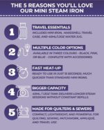 The Quilted Bear Mini Steam Iron - Lightweight Mini Travel Iron for Effortless Quilting & Wrinkle-Free Clothes with Hard Shell Case - Travel Steamer Craft Press for Clothes & Crafts (Black) - Image 3