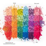 30 Colors Makeup Eyeshadow Palette for Beauty & Matte Metallic Shimmer Pearl Glitter Eye Shadow Pallet & Rainbow Colorful Eye Makeup for Girls & Highly Pigment Eyeshadow Cosmetics - Image 4