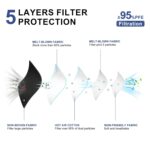 KN95 Face Masks Adults Disposable - 100 Pack KN95 Masks Protective Comfortable KN95 Masks 5-Layer KN95 Breathable Safety Face Masks & 5 Adjustable Mask Holder KN95 Masks 10 Colors - Image 6
