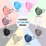 KN95 Face Masks Adults Disposable - 100 Pack KN95 Masks Protective Comfortable KN95 Masks 5-Layer KN95 Breathable Safety Face Masks & 5 Adjustable Mask Holder KN95 Masks 10 Colors - Image 8